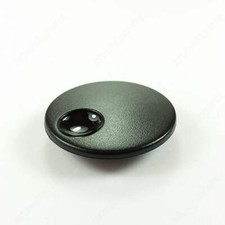 Manopola encoder data - data, per
