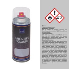 Vernice auto per Fiat in