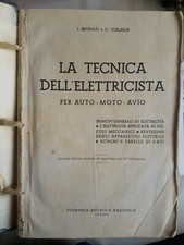 Brunati LA TECNICA