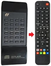 Telecomando adatto per SANSUI