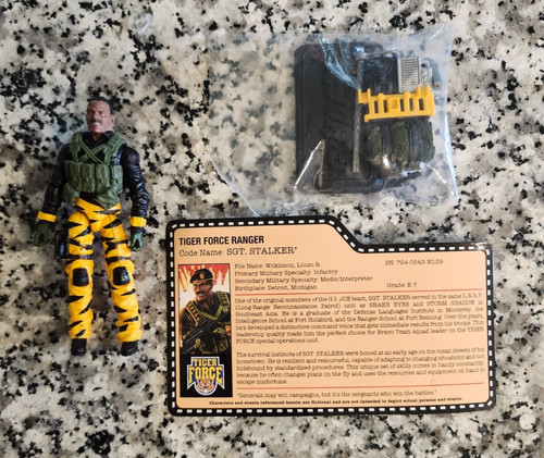Sgt stalker tiger - force, 2015