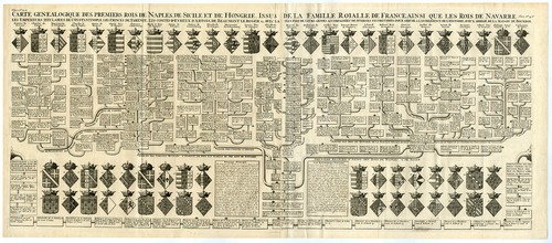 Stampa antica genealogia di - antica-genealogia-re,