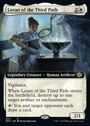 Mtg loran the - of,