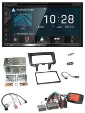 Kenwood DAB TMC USB 2DIN