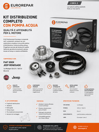 Kit distribuzione pompa - distribuzione, +