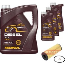 KAMOKA Filtro Olio MANNOL