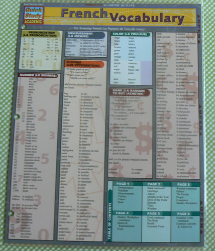 French grammar page - french, grammar,