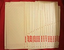 Knitmaster Punchcards - Set
