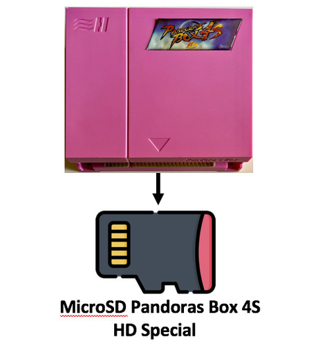 Pandoras box special - 4s, hd