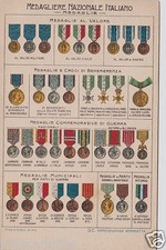 # MILITARY: ITALIAN NATIONAL
