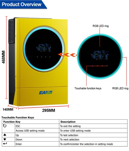 Hybrid off grid 5600w - off,