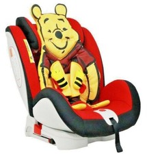 Disney Winnie The Pooh