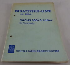 Catalogo Parti / Elenco