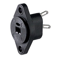 Presa da pannello per