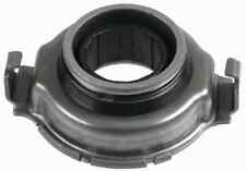 Cuscinetto sgancio frizione