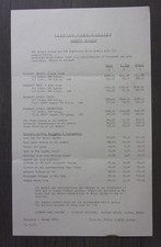 Listino prezzi MASERATI orig