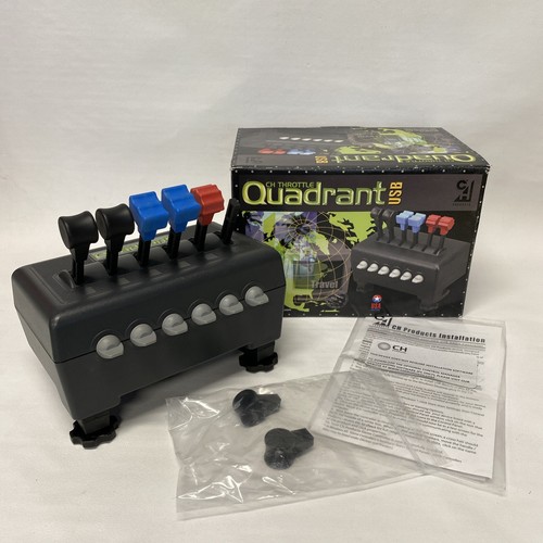 Products quadrante - products,