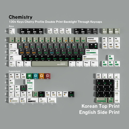 Jcm chemistry keycaps - jcm,