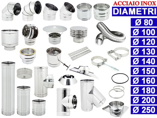 Canna fumaria kit camino - canna,