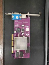 SCHEDA GRAFICA VIDEO NVIDIA