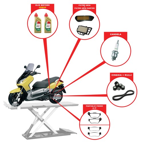 Kit tagliando - kit,