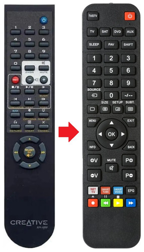 Telecomando adatto per