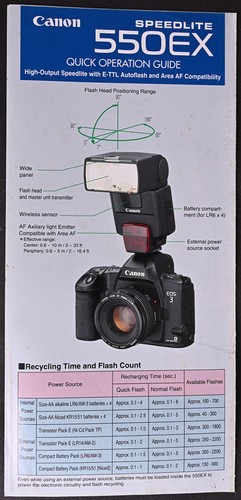 Guida rapida originale - , canon
