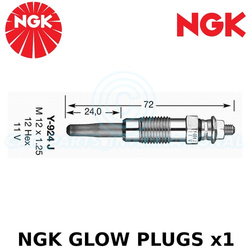 Candela ngk per - -,
