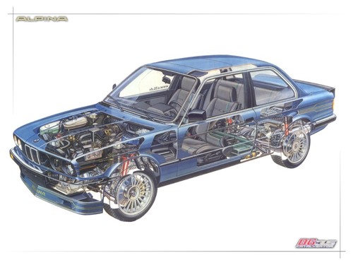 Schema elettrico bmw e30 - bmw,