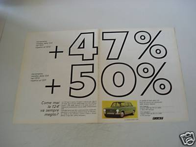 Advertising pubblicità 1973 - pubblicità,