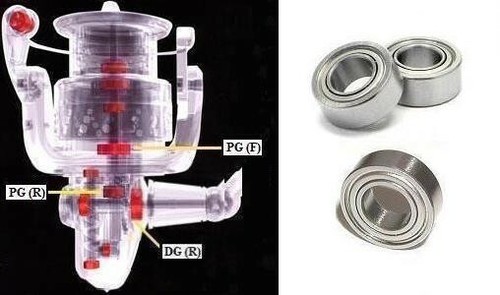 Kit cuscinetti shimano - cuscinetti,
