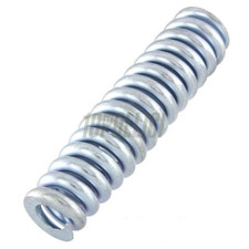 Molla anteriore rinforzata