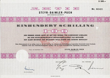 Steyr - Daimler - Puch AG