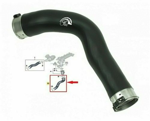 Turboscarico tubo carico - tubo,