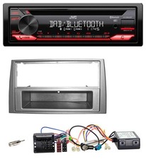 JVC CD DAB USB Bluetooth CAN