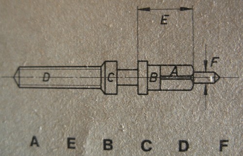 Albero carica orologio da - albero, di