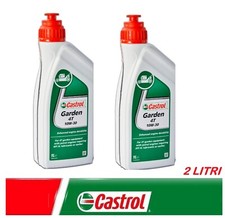 Olio per motori tempi - motori,