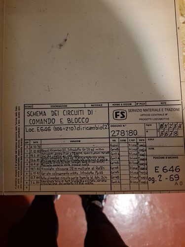 Collezionismo ferroviario - collezionismo,