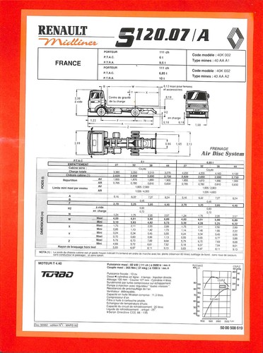 Renault midliner 120 07 - midliner,