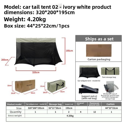 Blocchi tenda posteriore - blocchi,
