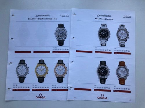 Press kit omega modelli - omega,