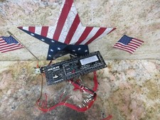 PANNELLO DI CONTROLLO