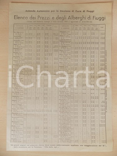 1941 fiuggi elenco prezzi - (fr),