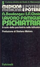 LAVORO FAMIGLIA PSICHIATRIA
