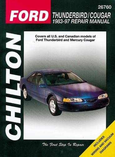 Ford thunderbird and cougar - ford,