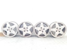 cerchi per HONDA CIVIC