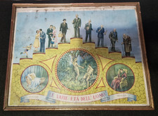 Quadro Stampa Le Varie Età