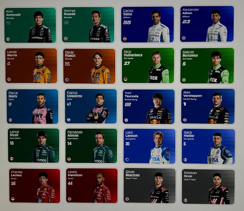Adesivo foto piloti formula - foto,