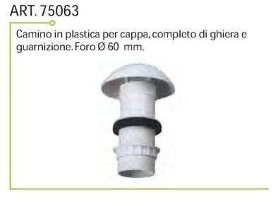 Camino plastica per - camino,