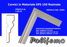 PROFILI CORNICI PORTE FINESTRE